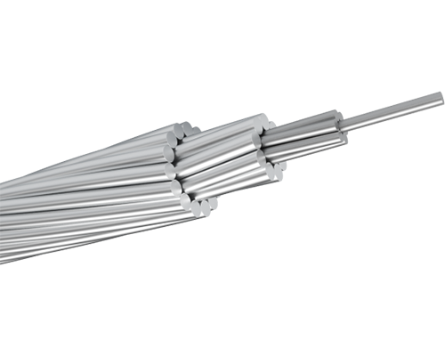 ACSR-Aluminum Conductor Steel Reinforced